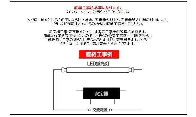 他LEDと比べて圧倒的に取り付け工事がカンタン