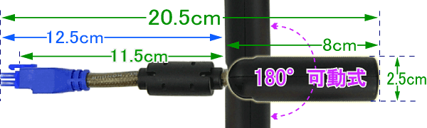 TOP-PCI-01<ˡ>