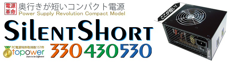 SilentShort