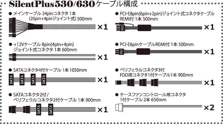 SilentPlueケーブル一覧